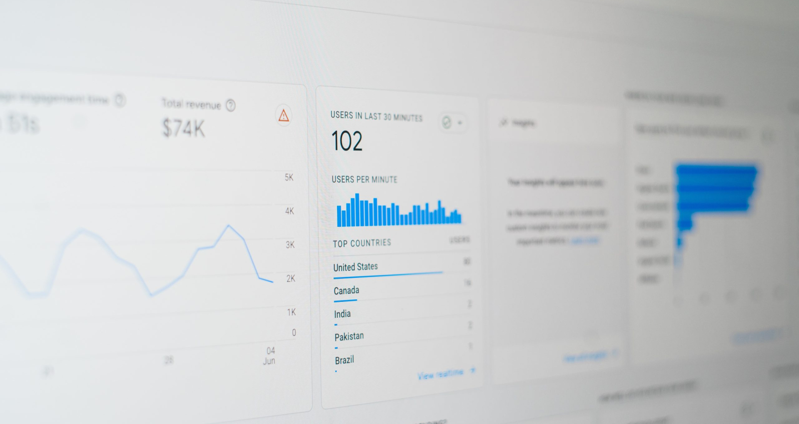 How To Optimize Your Whitepapers For SEO. Mastering On-Page Optimization [Part 2] stefana sopco jocstudio